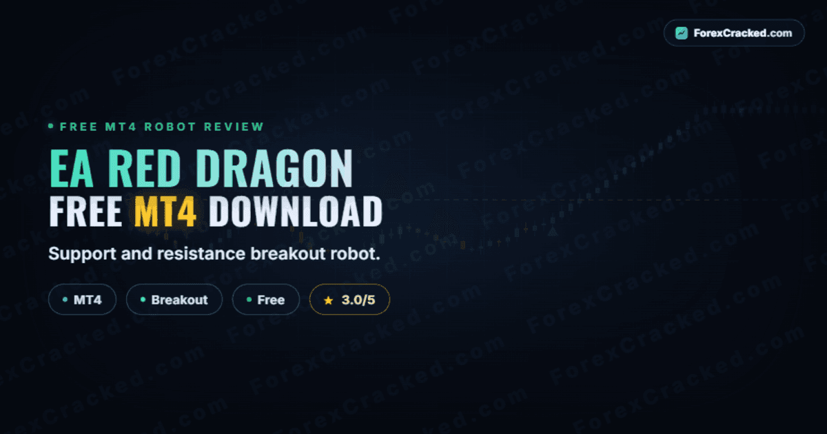 EA Red Dragon Free Download (MT4)