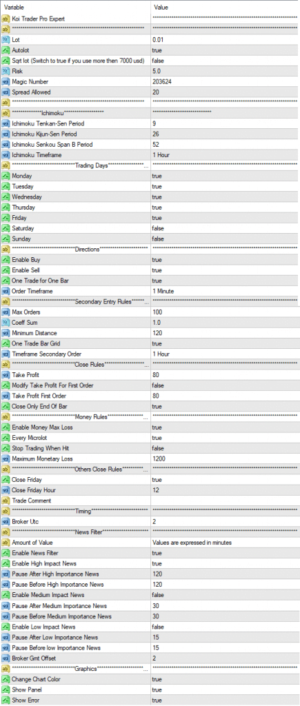 Koi Trader Pro for free download forexcracked.com