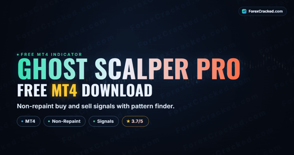 Ghost Scalper Pro indicator buy and sell signals on MT4
