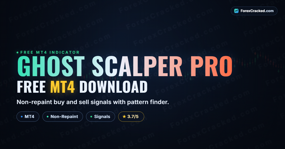 GHOST SCALPER + PATTERN FINDER Indicator – [Cost $149] – For FREE