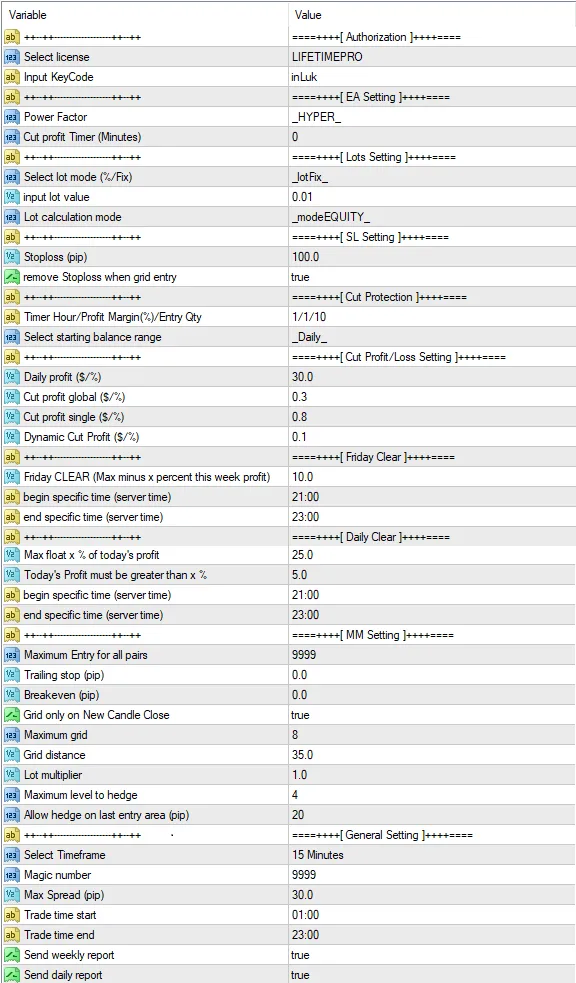 Best Correlation FREE Forex robot Download ForexCracked.com