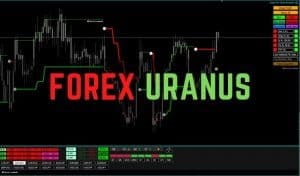 Forex Uranus Indicator