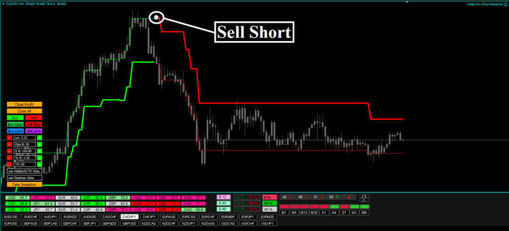 Forex-Uranus-Indicator-free-download-for