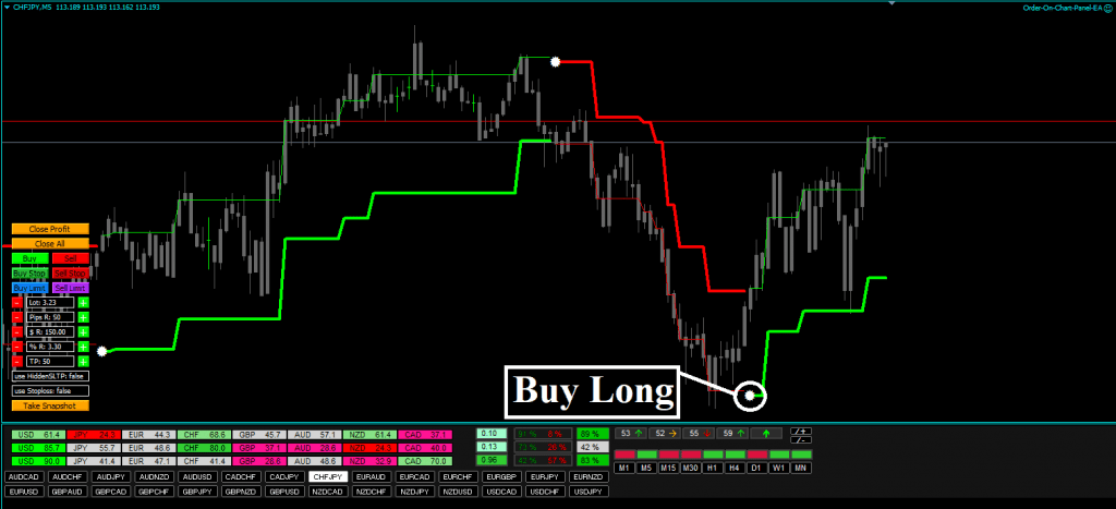 Forex-Uranus-Strategy-for-free-download-