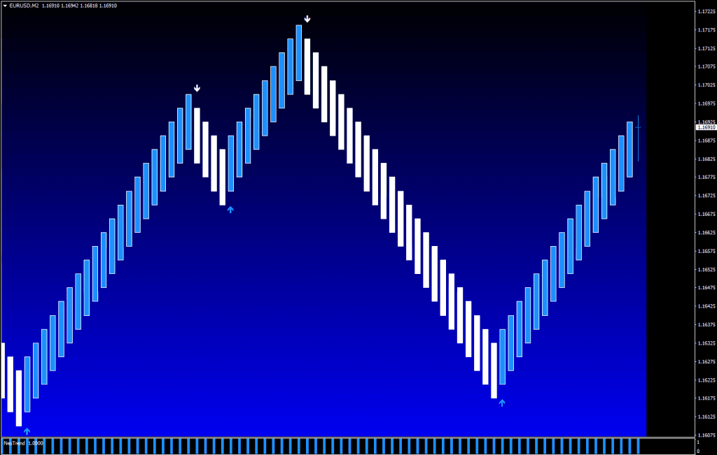 NitroFX for free download forexcracked.com