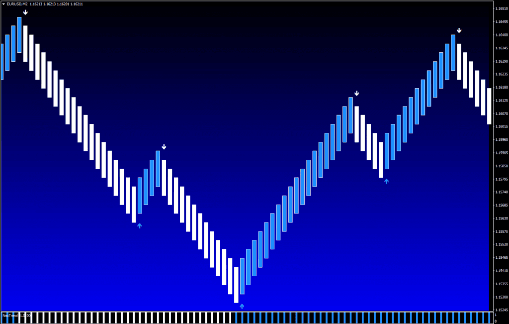 NitroFX for free forexcracked.com