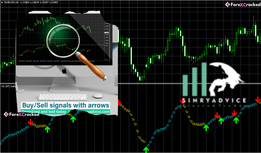 SFI Indicator for free download forexcracked.com