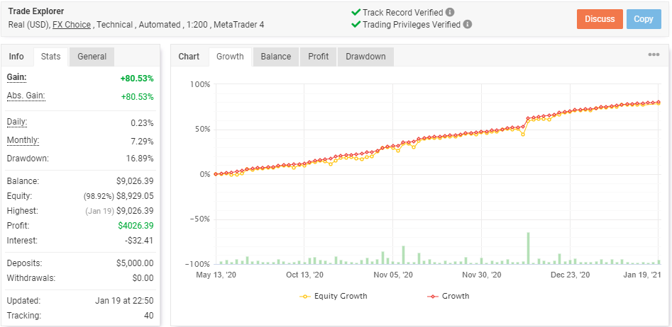 trade explorer EA 1 growth for free download forexcracked.com
