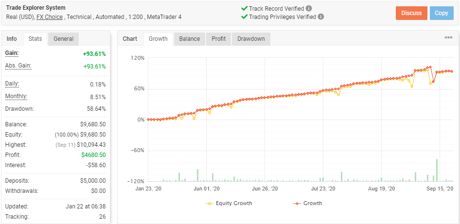 trade explorer EA 2 growth for free download forexcracked.com