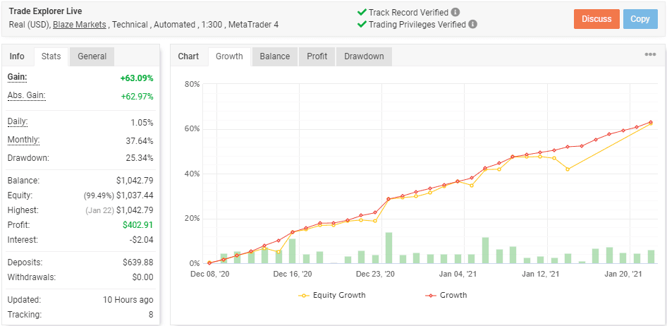 trade explorer EA 3 growth for free download forexcracked.com