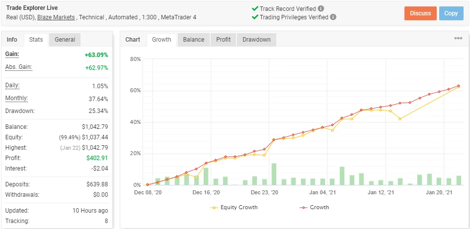 trade explorer EA 3 growth for free download forexcracked.com