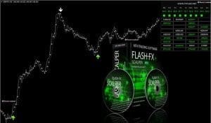 Flash-FX Scalper Indicator