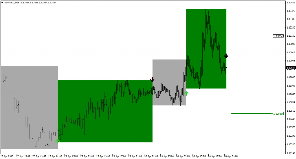 FXArcanum-Indicator-for-free-download-fo