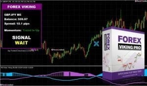 Forex Viking Pro Indicator
