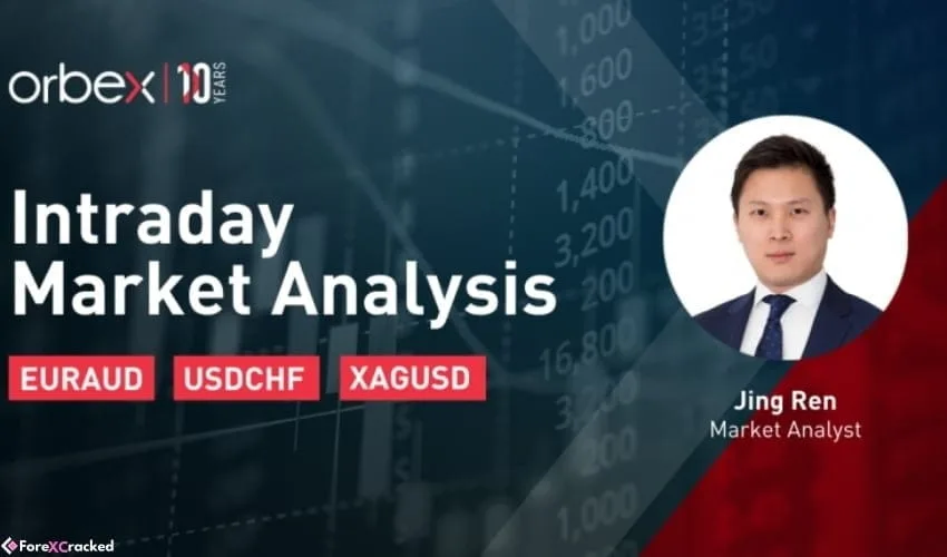 Intraday Market Analysis – 2021/03/04