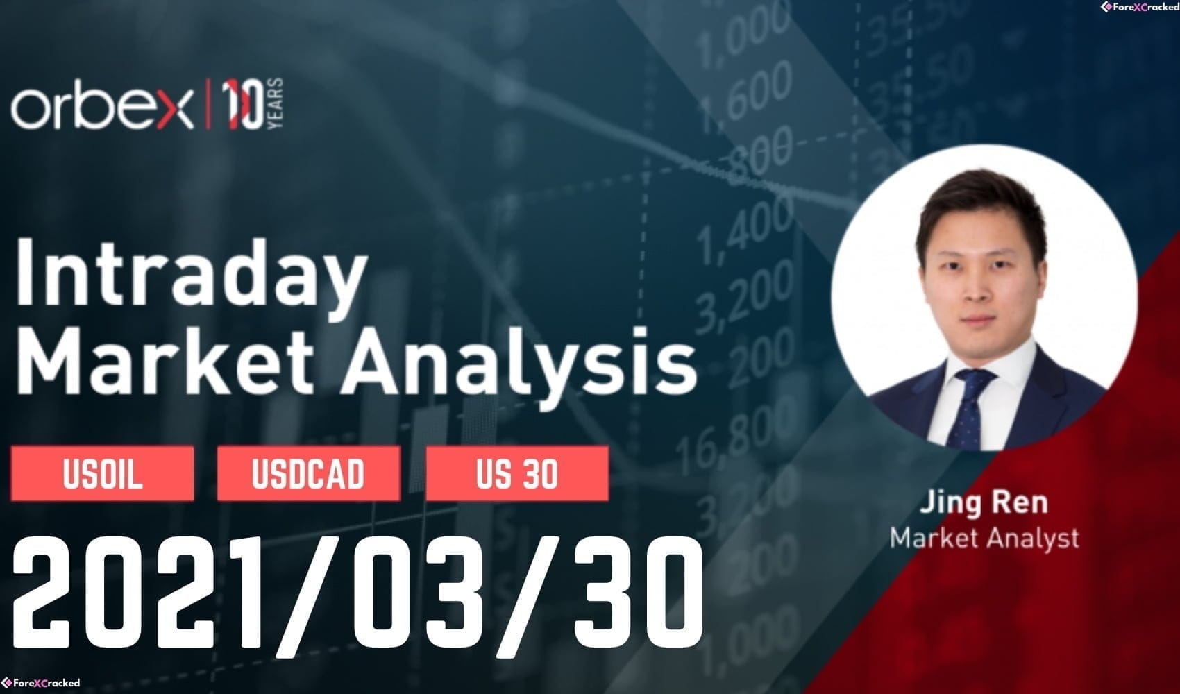 Intraday Market Analysis – Fading Sell Off