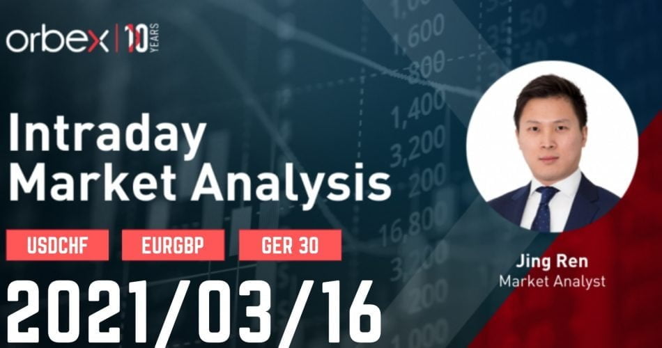 Intraday Market Analysis – US Dollar Starts Consolidation forexcracked.com