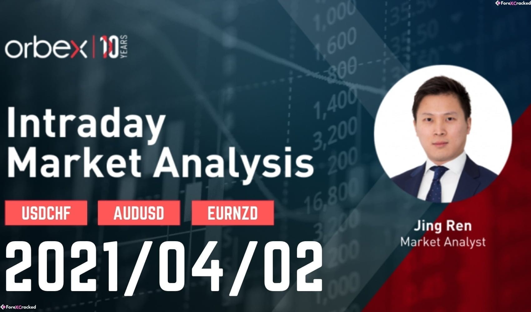 Intraday Market Analysis – Rally Overheated