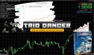 Trio Dancer 3 EA