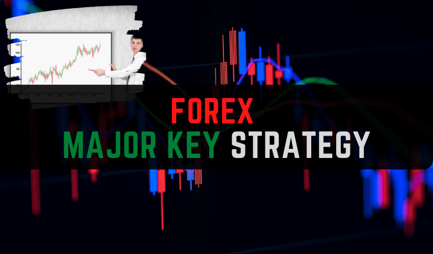 Forex Major Key Strategy