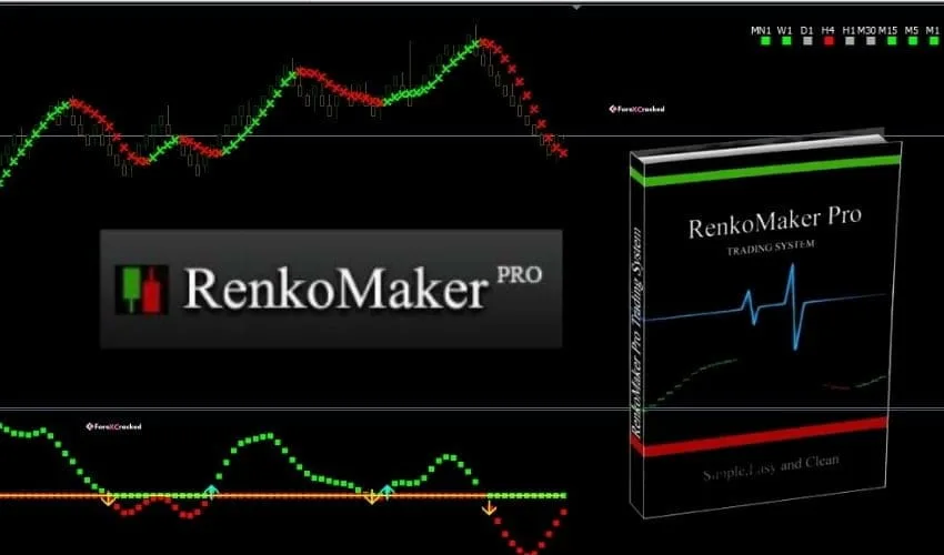 Forex Renko Maker Pro For FREE Download