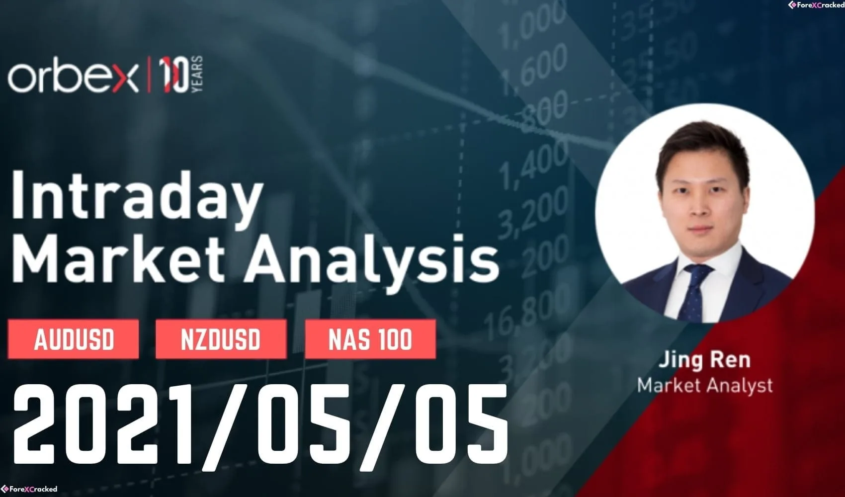 Intraday Market Analysis – NASDAQ In Search Of Support