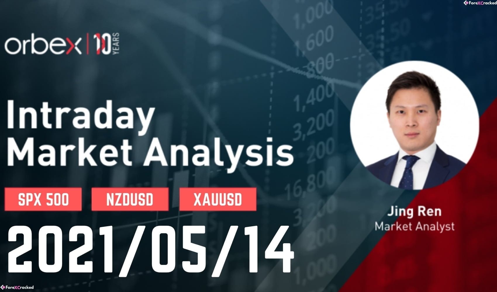 Intraday Market Analysis – S&P 500 Sees Bids On Trendline