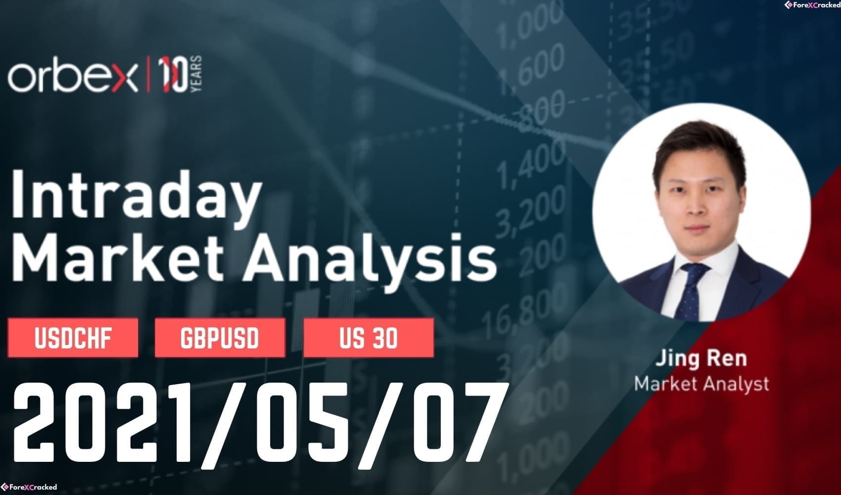 Intraday Market Analysis – US Dollar Fails To Find Support
