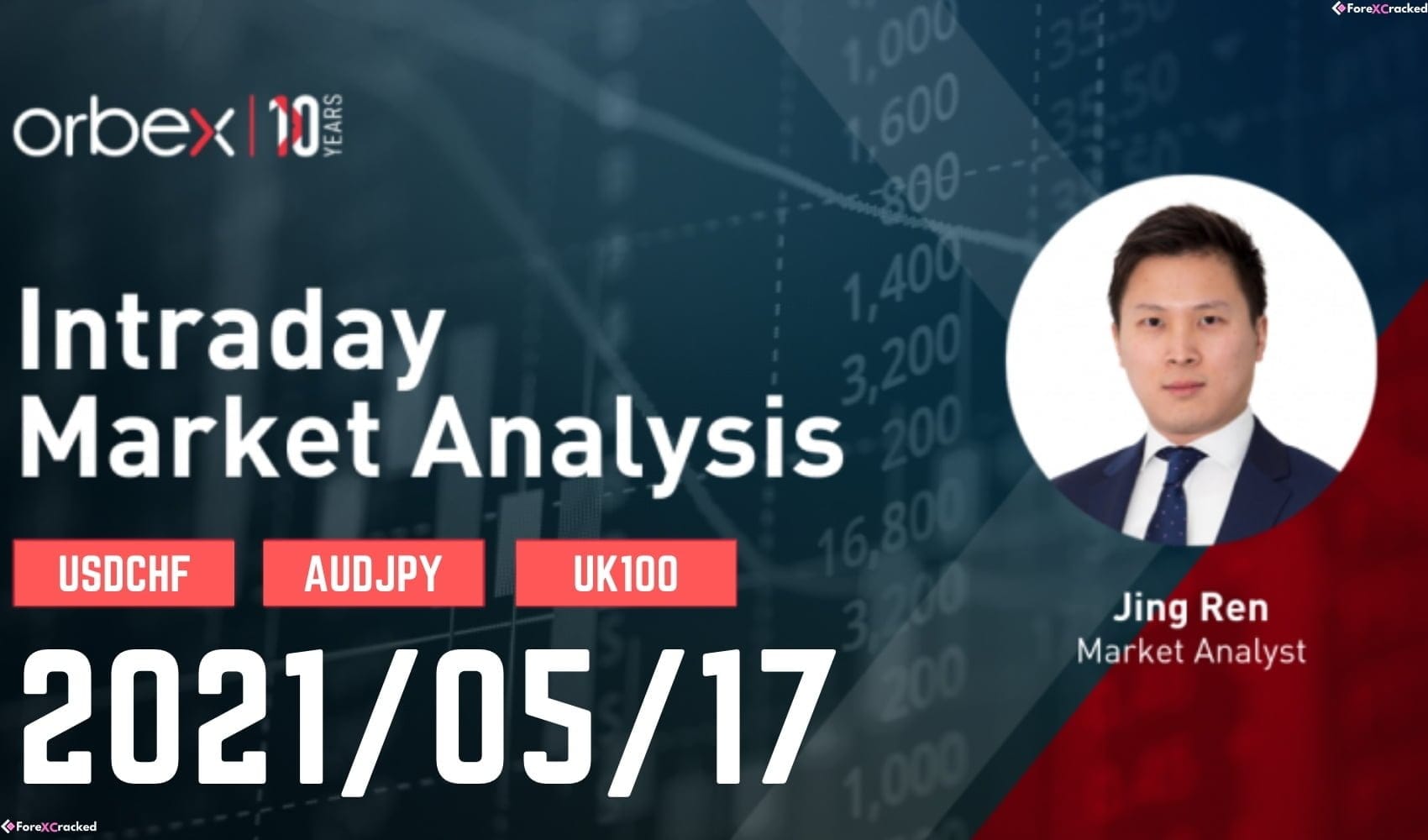 Intraday Market Analysis – USD Struggles To Hold Gains