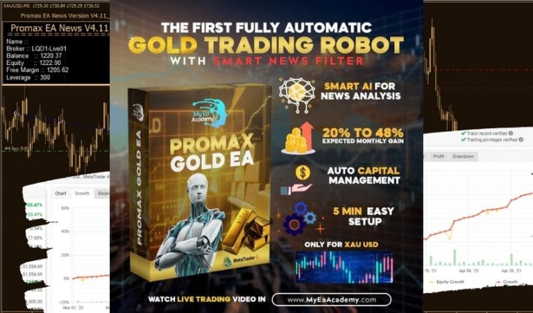 Promax gold ea review