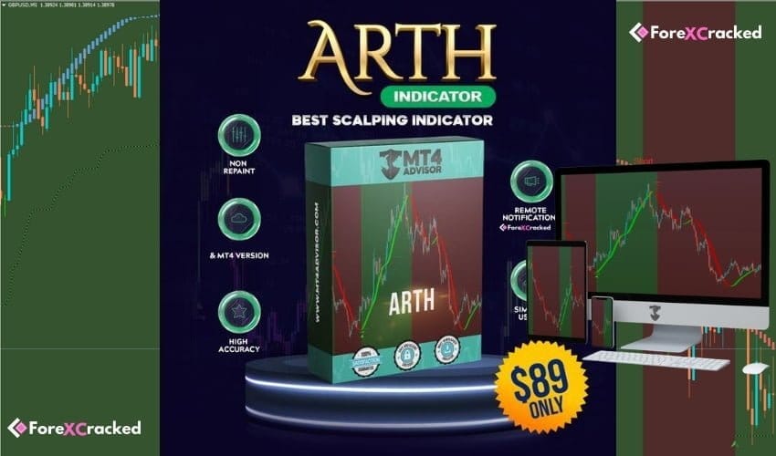 ATRH INDICATOR For FREE Download