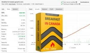Breakfast in Canada EA