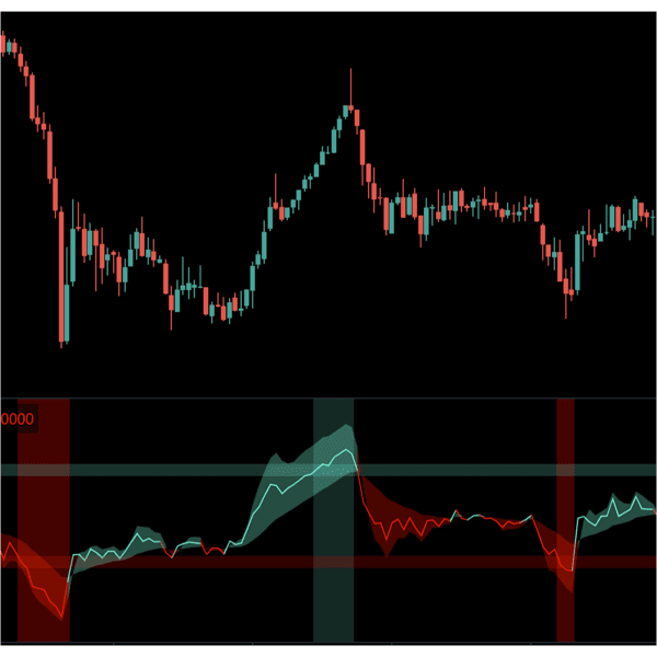 free mt4 indicators forum download free mt4 indicators forum download