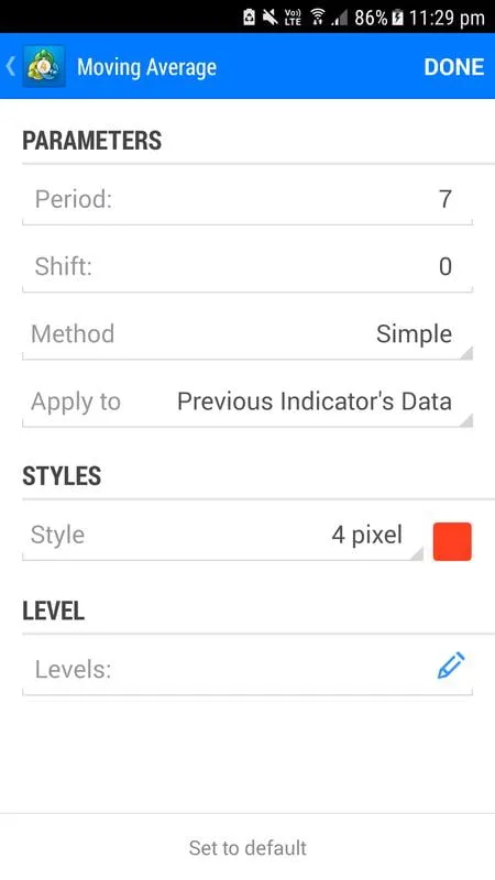 Setting TDI indicator for Mobile (1)(2)