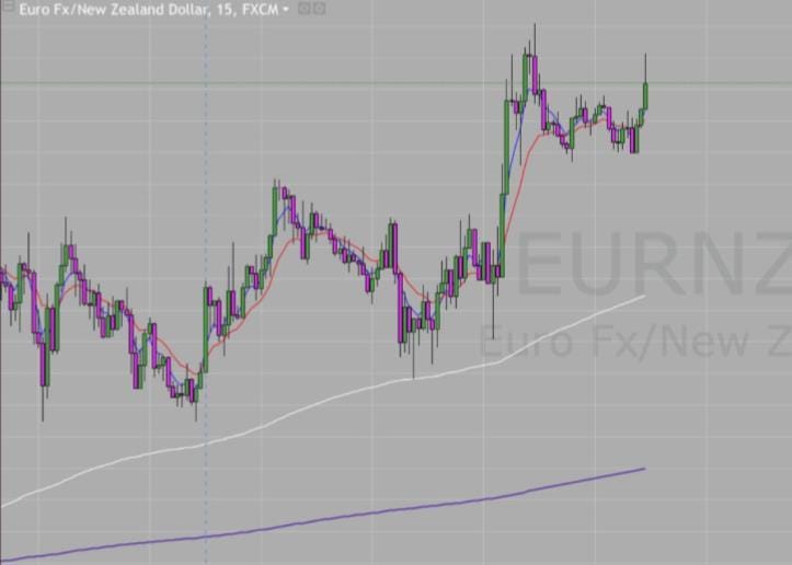 FXcracked NEW MARKET STRATEGY(1)(1)