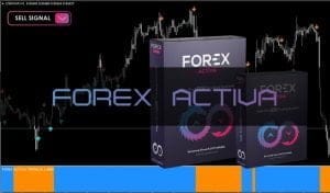 Forex Activa Indicator