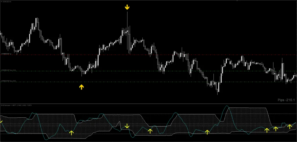 Forex Reversal system FREE Download ForexCracked.com