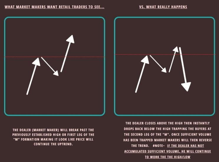 fxcracked m w pattern