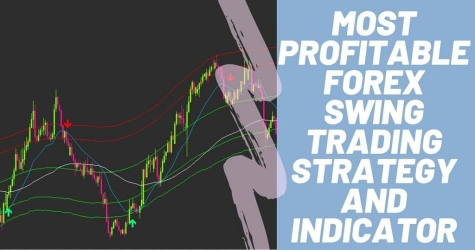 profitable forex trading strategy and indicator