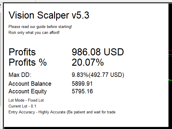 Vision scalper v6 free download