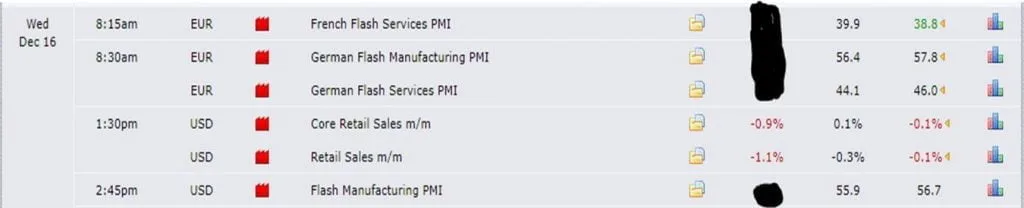 FOREX TRADING STRATEGY 10