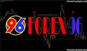 Forex Indicators 96