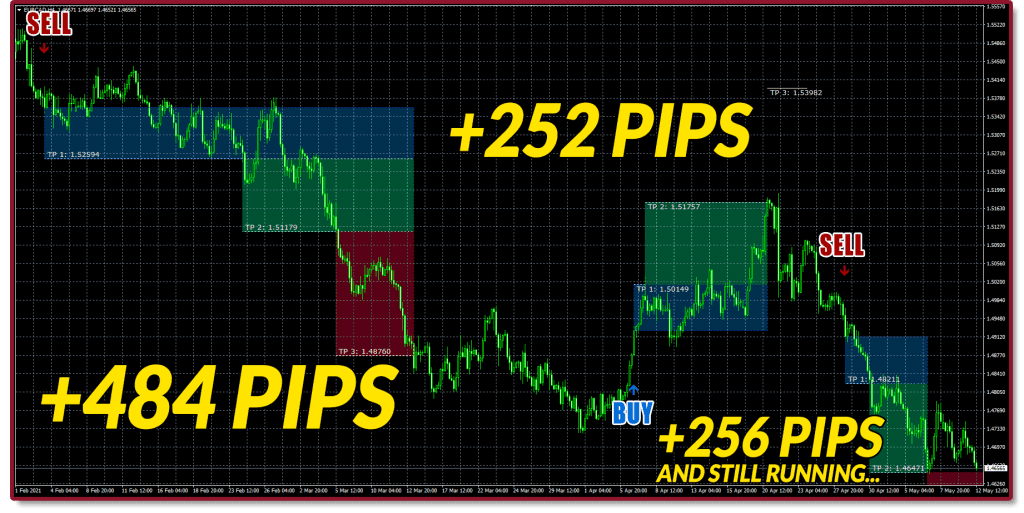 eurcad-h4 forex spectrum forexcracked
