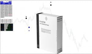 FXVector Indicator