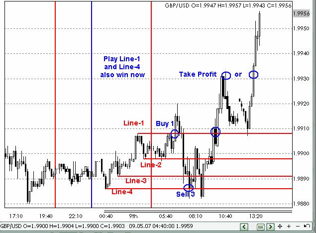 Forex_Hedging_Strategy-2