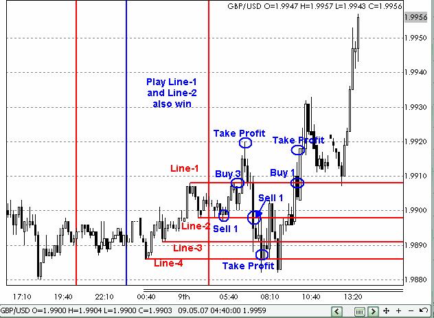 Hedging_Strategy-2