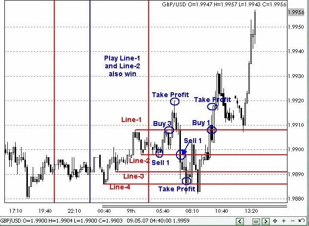 Hedging_Strategy-2