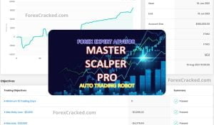 MasterScalper PRO EA