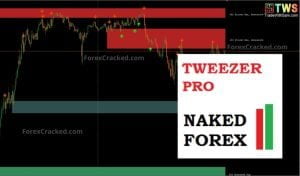 Naked Forex Tweezer Pro Indicator