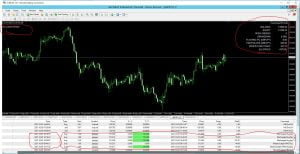 Forex gamyklos ea statybininkas)